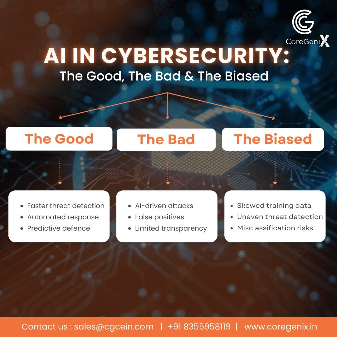 Your AI Agents Have Identities. Who Is Securing Them?